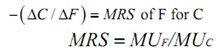 1969_marginal utility and indifference curve2.png